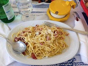 Spaghetti Carbonara Spaghetti Carbonara